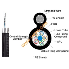 4 fibras monomodo GC8 9 / 125um G.652D Figura 8 Cable