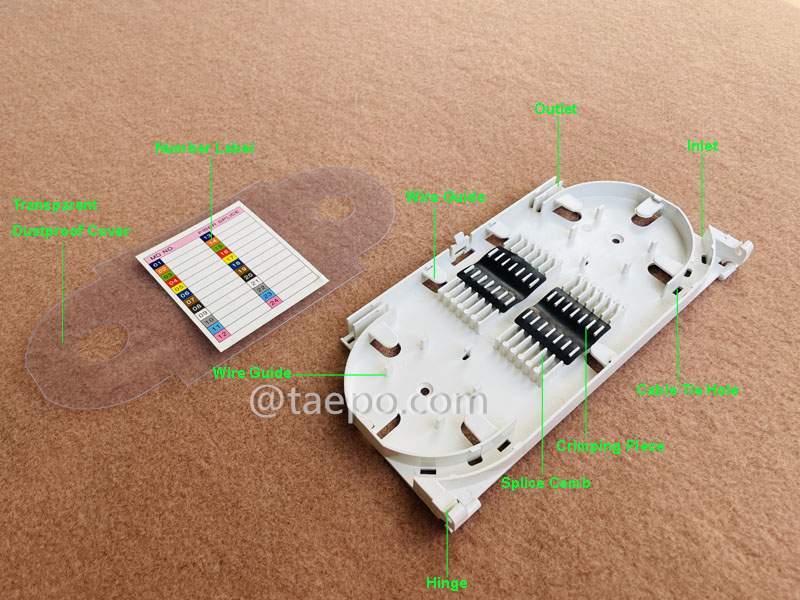 Иллюстрации для лотка для сварки волокон, 24 волокна