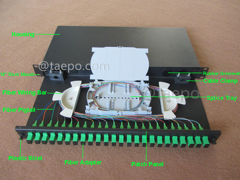 Иллюстрационные изображения для стоечного ODF, 19