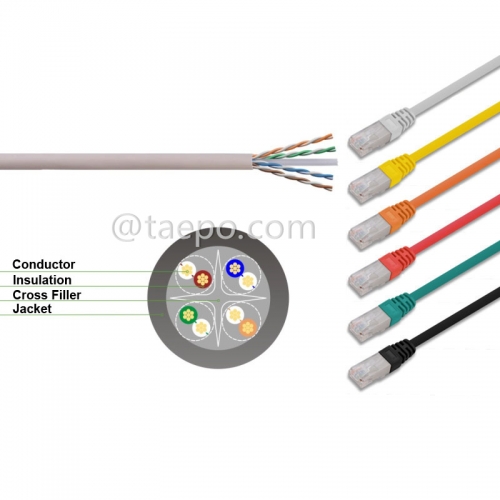 Сетевой кабель CAT6 UTP RJ45–RJ45 Патч-корд локальной сети