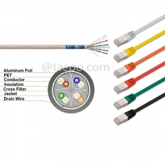 патч-корд FTP CAT6 RJ45 LAN