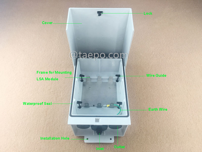 Иллюстрации коробки соединения наружной на 30 пар 1B 11 для модуля LSA
