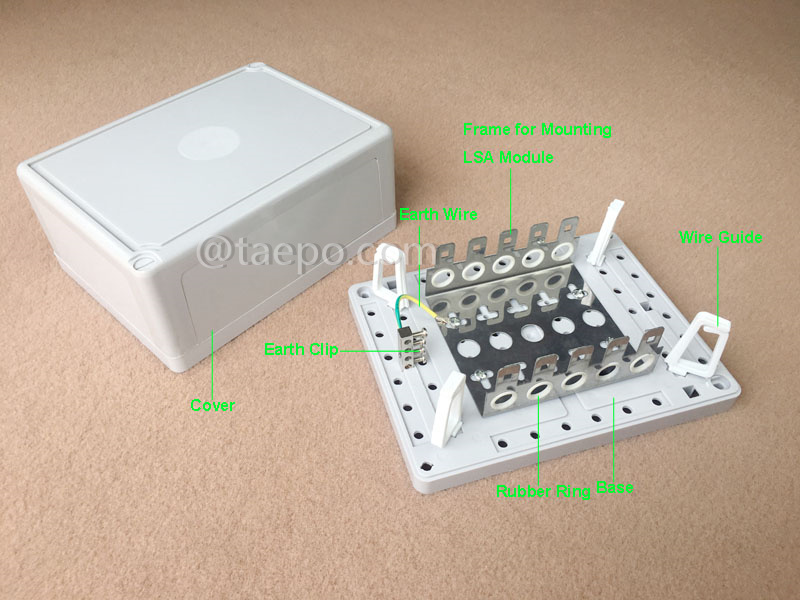 Иллюстрационные фотографии для внутренней распределительной коробки для 50 пар для модуля LSA