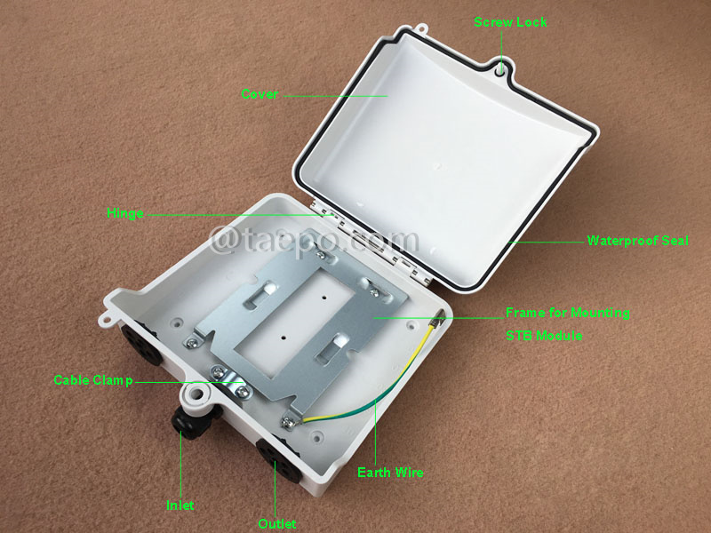 Иллюстрации коробки распределительного пункта наружной на 10 пар для модуля STB