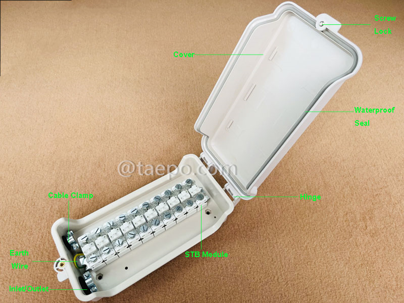 Иллюстрационные фотографии уличного распределительного бокса на 10 пар для модуля STB