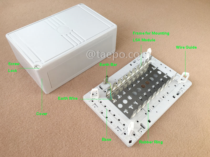 Иллюстрационные фотографии для внутренней распределительной коробки для 100 пар для модуля LSA