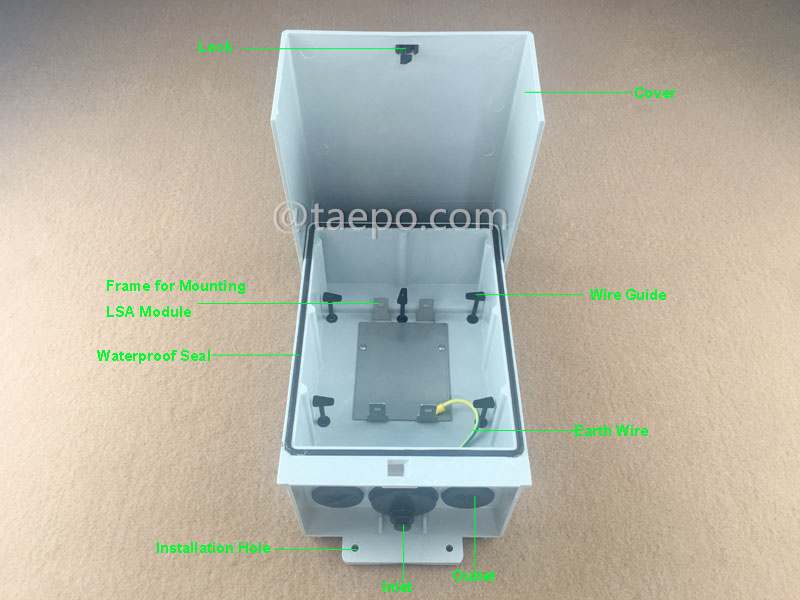 Иллюстрации для внешнего коробки соединения на 20 пар 1B 11 для модуля LSA с замком