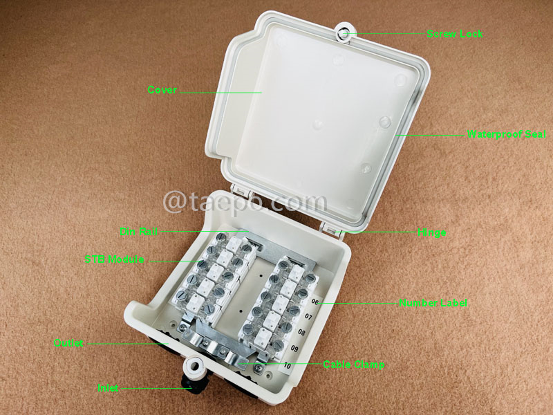 Иллюстрации коробки распределительной точки на 10 пар для модуля STB