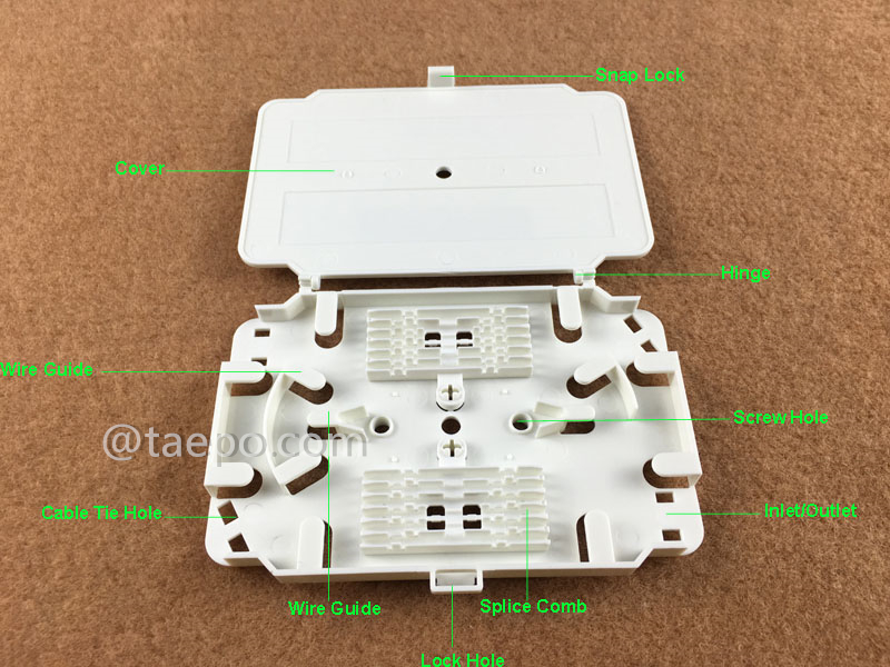 Иллюстративные изображения кассеты для сращивания оптоволокна, 12 волокон