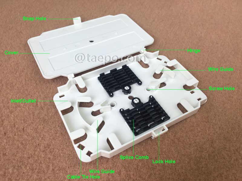 Иллюстративные изображения кассеты для сращивания оптоволокна, 12 волокон