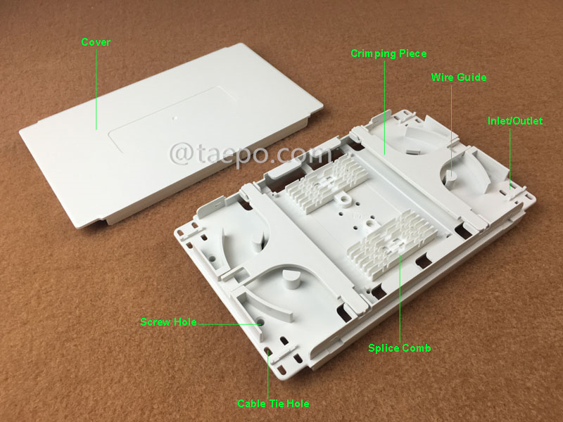 Иллюстрационные изображения кассеты для сплайсинга волокна, 12 волокон, пластиковая, с защёлкивающейся крышкой, с 2 гребёнками 6F для горячего плавления