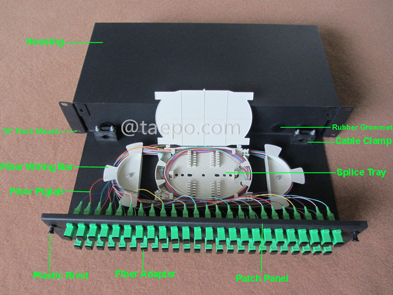 Иллюстрационные изображения для стоечного ODF, 19