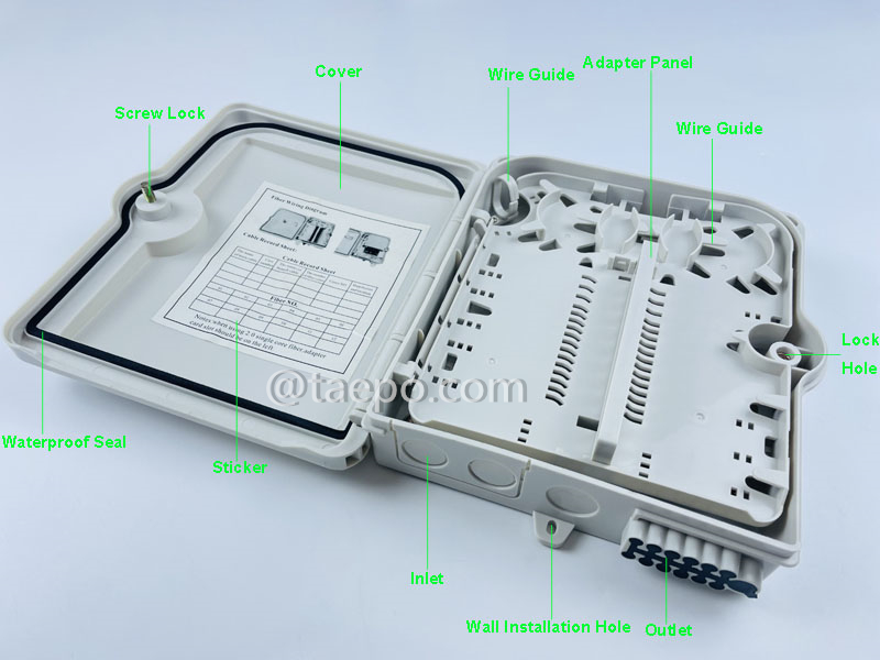 Иллюстрационные фотографии для коробки распределителя волокна (FDB), наружный, SC, 12 волокон, пластиковый корпус