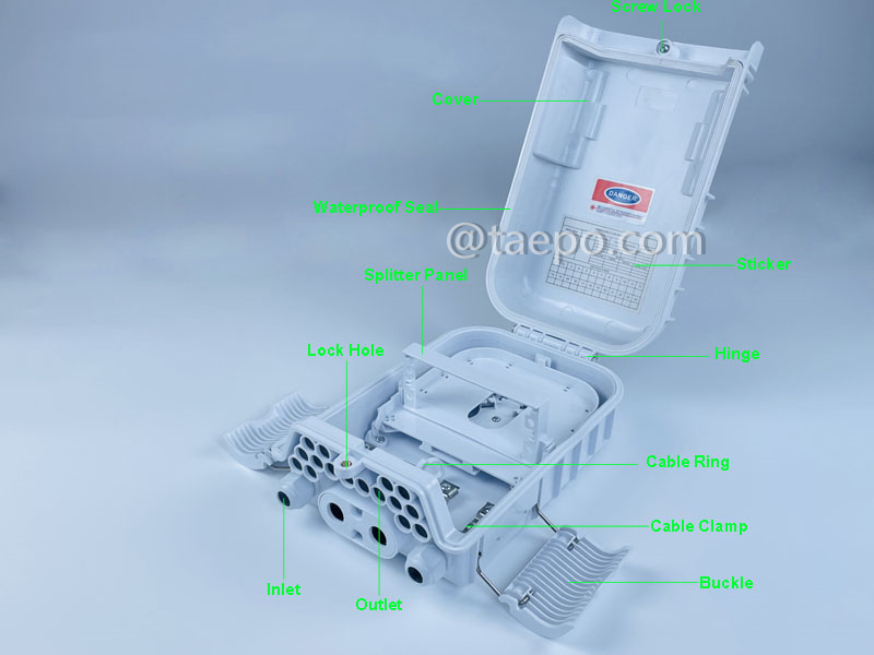 Иллюстрационные изображения коробки разделителя волокон (FSB), уличная, SC, 16 волокон, пластиковый корпус