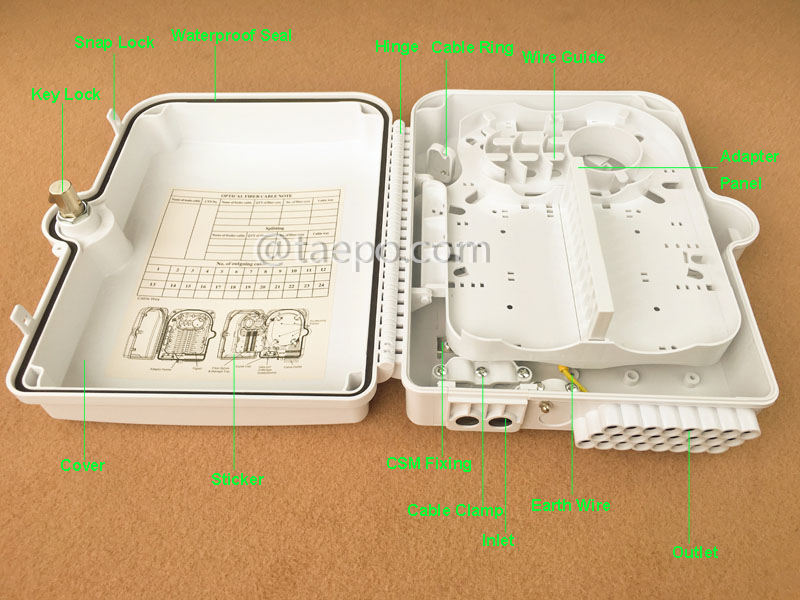 Иллюстративные фотографии коробки распределения волокон (FDB), наружная, SC, 24 волокна, пластиковый корпус
