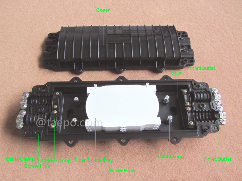 Иллюстрационные фотографии закрытия для сплайсинга оптоволокна (FOSC), горизонтальный тип, механическое уплотнение, 72 волокна