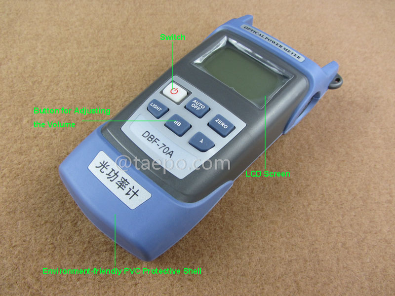 Иллюстративные изображения оптического измерителя мощности