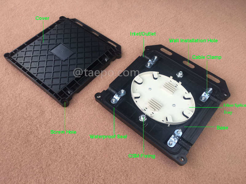 Иллюстрационные изображения крышки для оптического соединения (FOSC), горизонтальная, механическое уплотнение, 12 волокон, максимум 24 толстых волокна