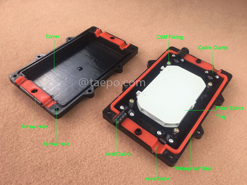 Иллюстрационные изображения для коробки для сплайсинга оптоволокна (FOSC), горизонтальный тип, механическое уплотнение, 12 волокон, максимум 24 пучка волокон