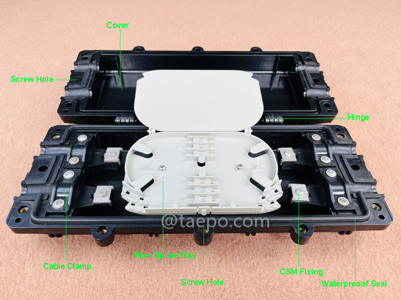 Иллюстративные изображения для оптического соединительного корпуса (FOSC), горизонтальный тип с механизмом открывания, механическое уплотнение, 12 волокон, максимум 48 толстых волокон