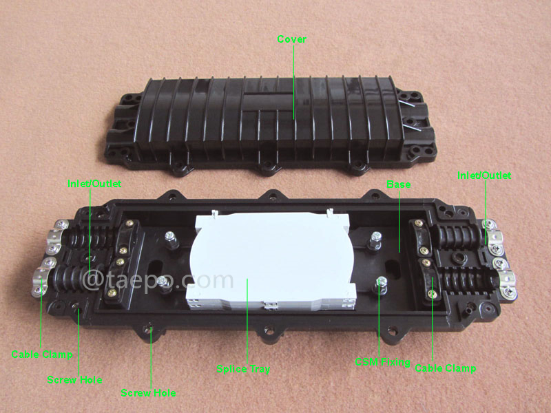 Иллюстрационные фотографии закрытия для сплайсинга оптоволокна (FOSC), горизонтальный тип, механическое уплотнение, 48 волокон