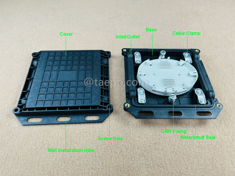Иллюстрационные изображения крышки для оптического соединения (FOSC), горизонтальная, механическое уплотнение, 24 волокна