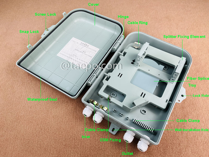 Иллюстративные фотографии коробки для разветвителей оптоволокна (FSB), наружная, SC, 16 волокон, пластиковый корпус