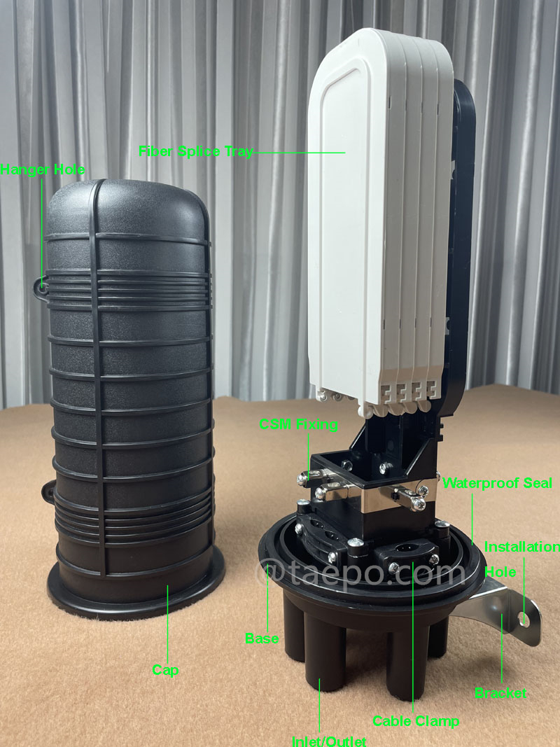 Иллюстрации закрытия для сплайсинга оптоволокна (FOSC), вертикальный тип, термоусадочное герметичное соединение, 96 волокон, максимум 96 волокон в пучках