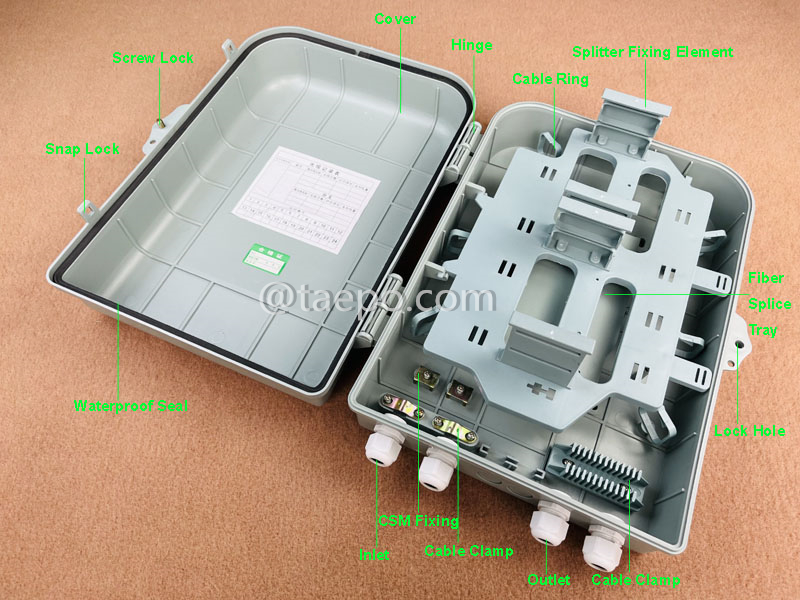 Иллюстративные фотографии коробки для разветвителей оптоволокна (FSB), наружная, SC, 32 волокна, пластиковый корпус