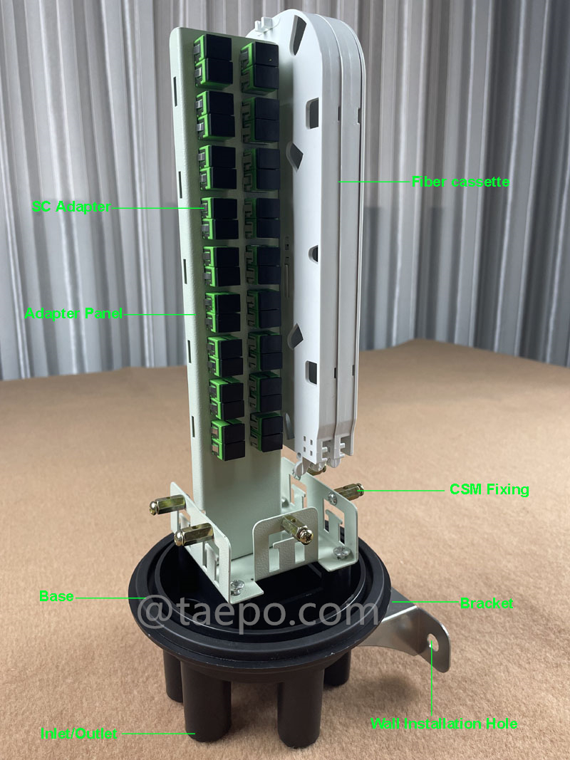 Иллюстрации закрытия для сплайсинга оптоволокна (FOSC), вертикальный тип, термоусадочное герметичное соединение, SC/APC 36 волокон