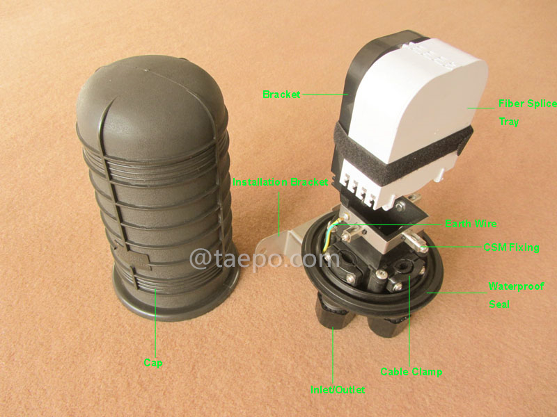 Иллюстрационные изображения для закрытия оптического волокна (FOSC), вертикальный тип, механическое герметизирование, 48 волокон