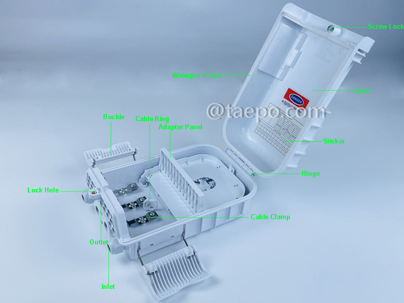 Иллюстрационные изображения распределительной коробки для оптоволокна (FDB), уличная, SC, 16 волокон, пластиковый корпус
