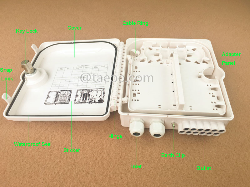 Иллюстративные фотографии коробки распределения волокон (FDB), наружная, SC, 12 волокон