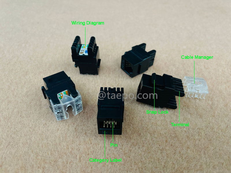 Иллюстрационные фотографии разъема Keystone, CAT5E, UTP, 8P8C, 180 градусов, стиль AP