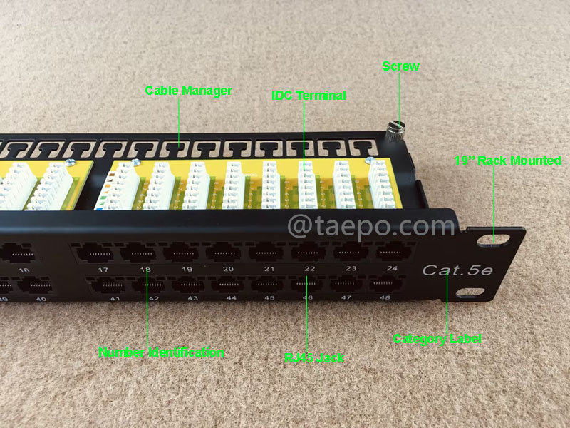 Иллюстрации для патч-панели на 48 портов, CAT5E, RJ45, UTP, 19