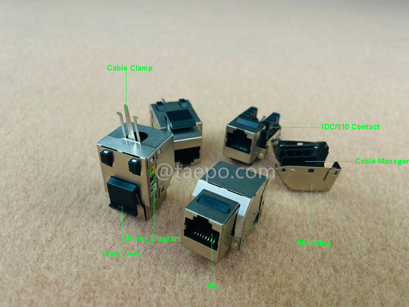 Иллюстрационные фотографии разъема Keystone, CAT5E, STP, 8P8C, 90 градусов, стиль AP