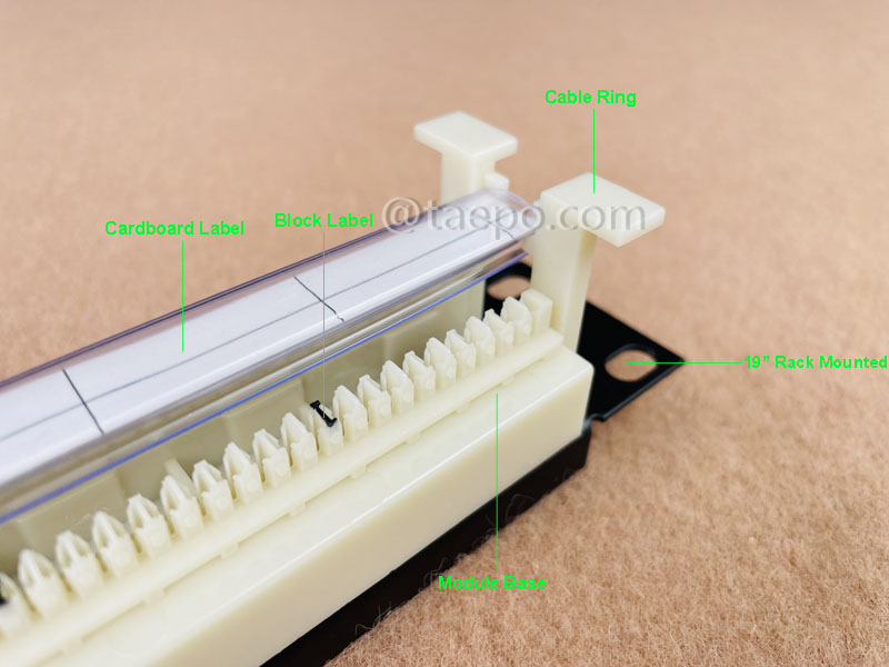 Иллюстративные изображения панели для монтажа в стойку 110 для перекрестного подключения 100 пар