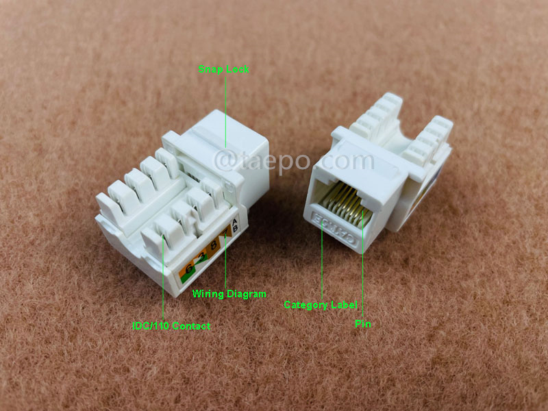 Иллюстрационные фотографии для ключевой розетки, CAT5E, UTP, 8P8C, 90 градусов, стиль AP