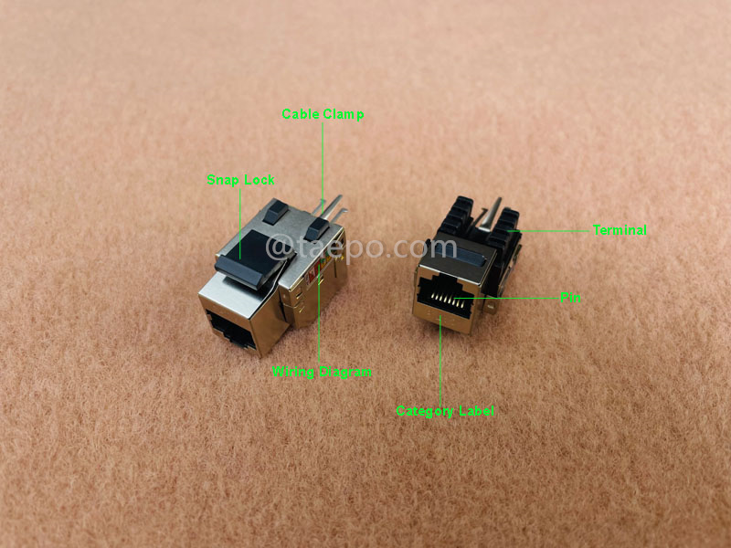 Иллюстрации для Keystone jack, CAT6, STP, 8P8C, 180 градусов, стиль AP