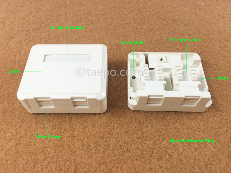 Иллюстрации для коробки для поверхности на 2 порта, CAT5E, RJ45, 8P8C, UTP