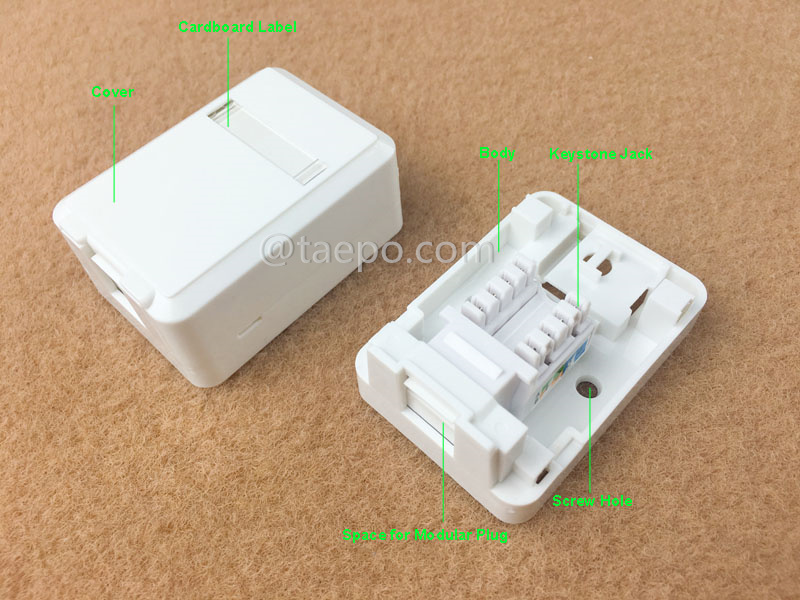 Иллюстрации для коробки для поверхности на 1 порт, CAT5E, RJ45, 8P8C, UTP, стиль AP