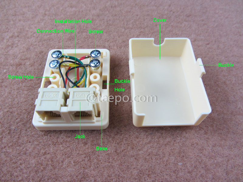 Иллюстрации коробки соединения на 2 порта, CAT3, 6P4C