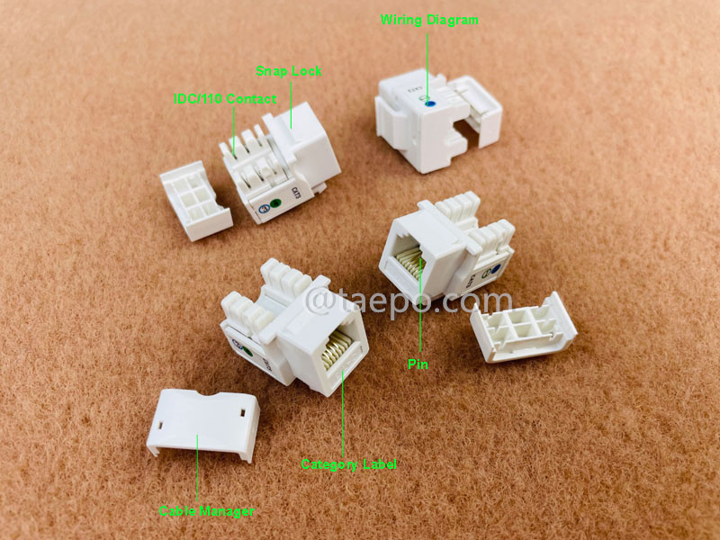 Иллюстрационные фотографии для ключевой розетки, CAT3, 6P4C, 90 градусов, стиль AP
