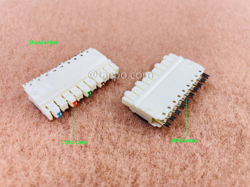 Иллюстративные изображения соединительного блока 110 на 5 пар