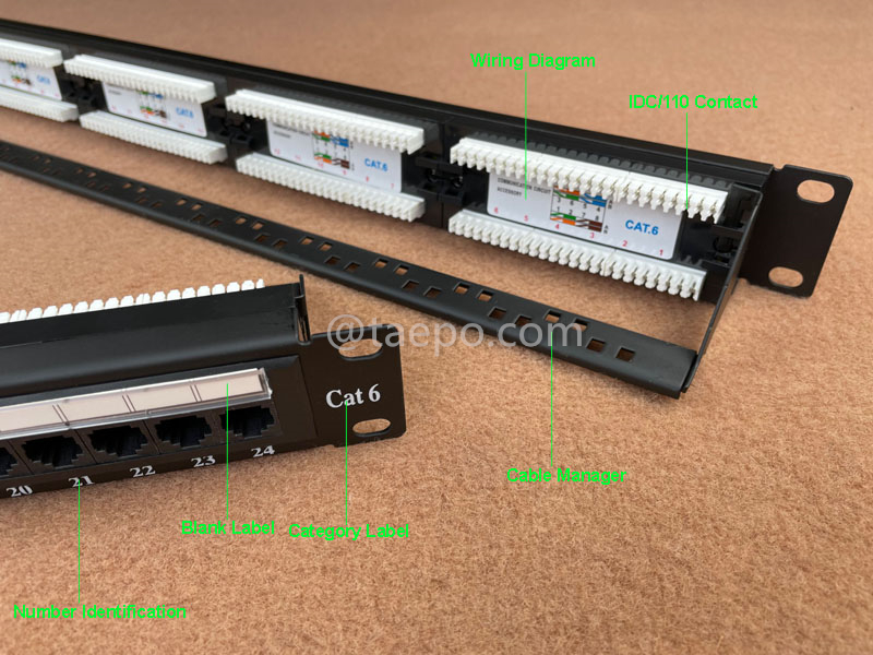 Иллюстративные изображения для панели подключения на 24 порта, CAT6, RJ45, UTP, 19