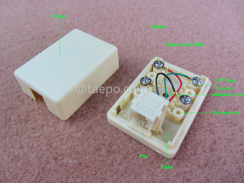 Иллюстрации 1-портовой распределительной коробки, CAT3, 6P4C